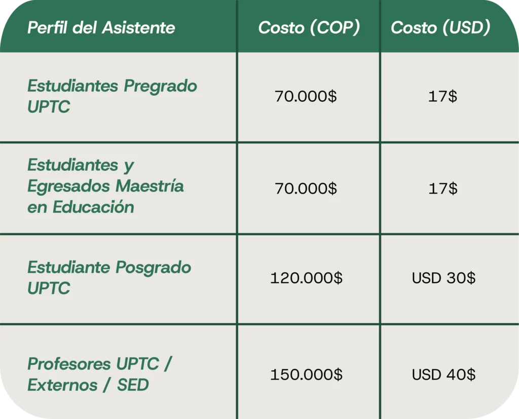 tabla 4