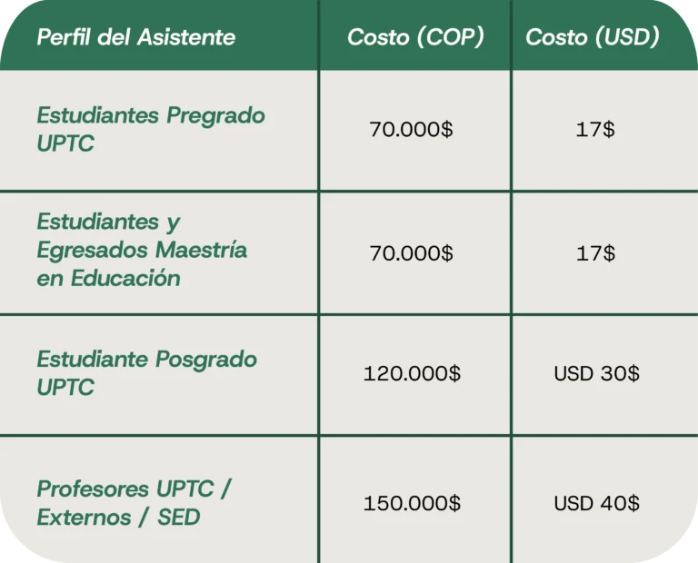 tabla 4