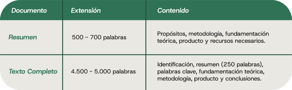 tabla 2